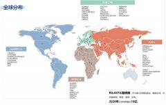 意大利品牌的防晒霜有哪些(法国的防晒霜有哪些)