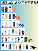 男士防晒霜贵的品牌是什么(男士防晒霜贵的品牌是什么名字)