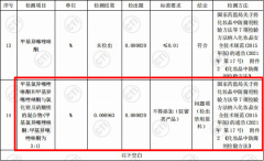 美国搞笑防晒霜品牌(美国的防晒霜哪个款好用呢)