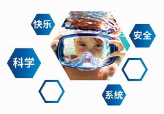 德国游泳防晒霜品牌有哪些(德国游泳防晒霜品牌有哪些牌子)