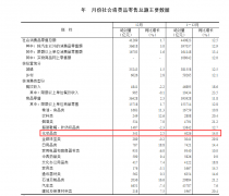 防晒霜品牌价值观有哪些(防晒霜品牌价值观有哪些呢)