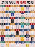 国产摩托车防晒霜品牌(国产摩托车防晒霜品牌有哪些)