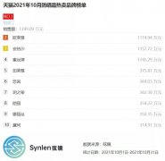 蜜丝婷防晒霜品牌介绍(蜜丝婷水润防晒霜怎么样)