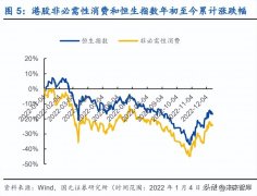安踏旗下防晒霜品牌有哪些(安踏旗下所有品牌)