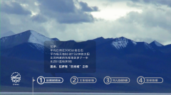 进藏必备防晒霜品牌排行榜(去西藏用什么防晒比较好)