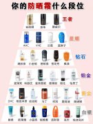 严格的防晒霜品牌是什么(品牌防晒霜有哪些)