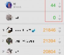 珀薇防晒霜品牌介绍(珀莱雅防晒哪款好)