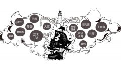 小护士防晒霜 品牌