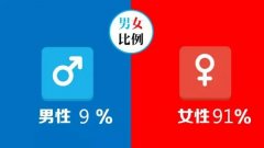 米兰整形双眼皮多少钱(米兰整形双眼皮多少钱)