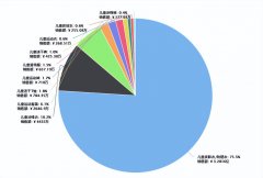 儿童防晒霜帽子品牌推荐(儿童防晒帽哪个品牌好)