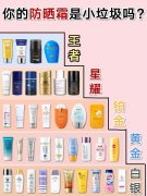 摩托防晒霜推荐品牌(摩托防晒霜推荐品牌有哪些)
