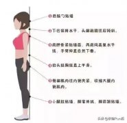 整形要多少分钟(整形要多久)