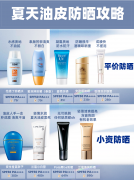 男生油皮好用的防晒霜品牌(男士油皮防晒推荐)