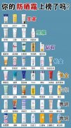 国产便宜防晒霜品牌排行(国产便宜防晒霜品牌排行榜前十名)