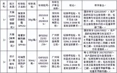 品牌营销儿童防晒霜(品牌营销儿童防晒霜推荐)