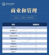 纯物理防晒霜推荐英国品牌(纯物理防晒霜推荐英国品牌)