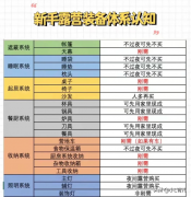 大桶便宜好用的防晒霜品牌(大桶便宜好用的防晒霜品牌有哪些)