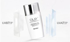 防晒霜囤货推荐品牌(防晒霜性价比高的牌子)