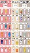推广防晒霜的品牌(防晒中国品牌)