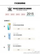 日本商场防晒霜品牌排行(日本商场防晒霜品牌排行前十)