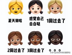 去青春痘防晒霜推荐品牌(痘痘肌适合哪款防晒霜)