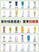 国货平价全身防晒霜品牌(国货平价全身防晒霜品牌有哪些)