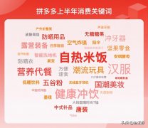 拼多多防晒霜是什么品牌(拼多多上的防晒霜)