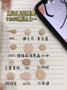 儿童防晒霜粉底液推荐品牌(儿童用的防晒霜排行榜)