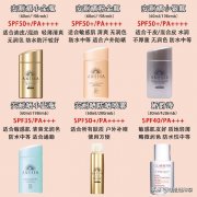 防晒霜不涂能用不同品牌吗(防晒霜不涂能用不同品牌吗女生)
