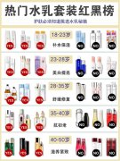 嘉兰杜汀防晒霜品牌店面(嘉兰杜汀有旗舰店吗)