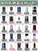 适合男士化妆的防晒霜品牌(男士什么牌子防晒霜防晒果好)