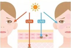 三亚户外推荐防晒霜品牌(三亚买防晒)