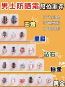 油皮防晒霜男款有哪些品牌(男款防晒霜什么牌子好用)