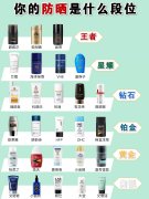 国产品牌什么防晒霜好(国产品牌什么防晒霜好的)