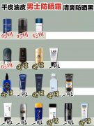 男生防晒霜干皮推荐品牌(男生油皮防晒霜推荐)
