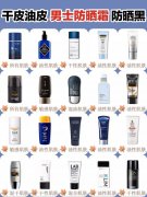 男士干皮防晒霜平价品牌(男士好用的防晒霜排行榜)