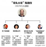 万州眼部整形多少钱(万州眼部整形多少钱一次)