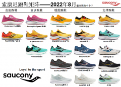 晨跑防晒霜品牌(晨跑涂防晒霜吗)