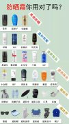 小众品牌防晒霜推荐(小众品牌防晒霜推荐学生党)