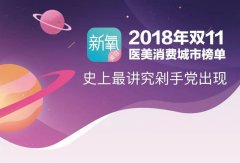 成都面部吸脂整形多少钱(成都抽脂整形哪家医院好)