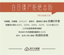 西安高温防晒霜品牌(温和的防晒霜品牌)