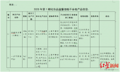 瓷白嫩肤防晒霜推荐品牌(国产好的防晒美白霜品牌)