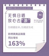 京东品牌防晒霜(京东商城防晒)