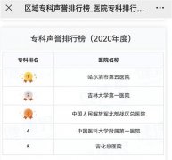 哈尔滨有多少家整形医院(哈尔滨公立三甲整形医院)