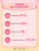 四川防晒霜选哪家品牌好用(四川防晒霜选哪家品牌好用又便宜)