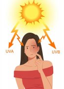 春夏品牌防晒霜防晒时间(春夏牌子防晒霜好用吗)