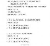 无锡生产的防晒霜品牌有那些(无锡生产的防晒霜品牌有那些呢)