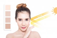 医用防晒霜有哪些品牌(医用防晒霜有哪些品牌好用)