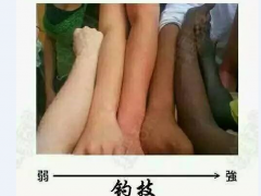 钓鱼运动品牌防晒霜好用吗(钓鱼用什么防晒霜好)