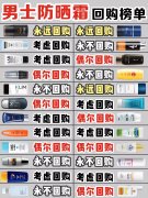 男士控油的防晒霜推荐品牌(男士控油的防晒霜推荐品牌有哪些)